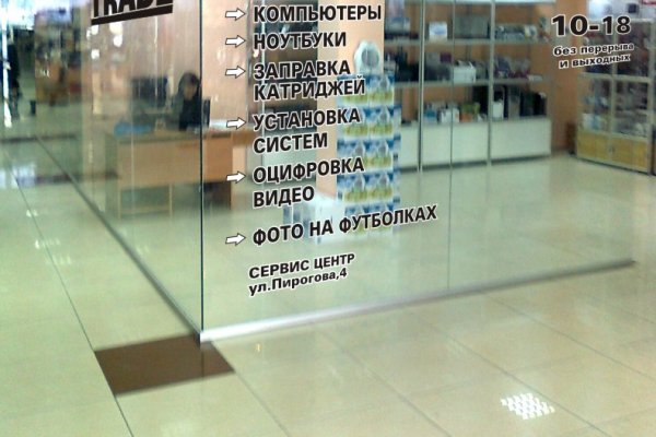 Kraken рынок