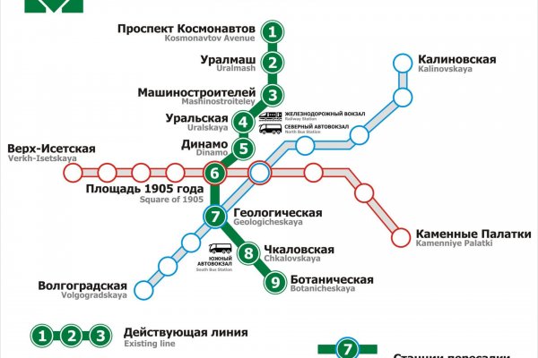 Кракен в россии наркотик
